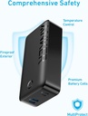 Anker 347 Power Bank PowerCore 40000 mAh 30W PD