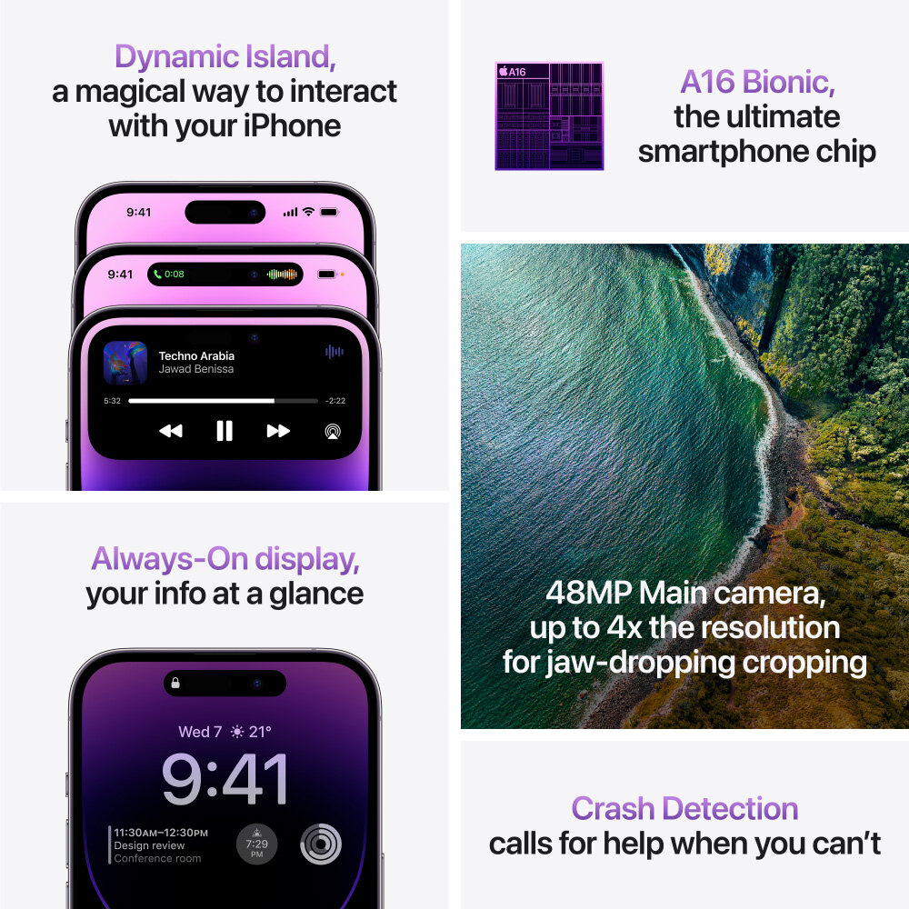 Apple iPhone 14 Pro Max 512GB (Deep Purple)