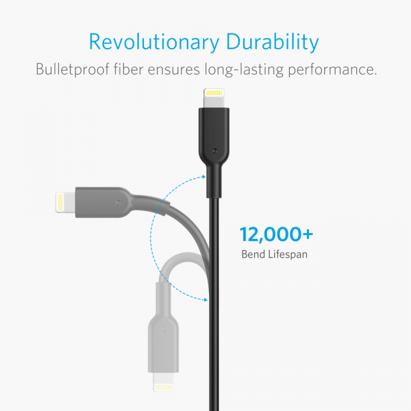 Anker Power Drive 2 Elite Lightning