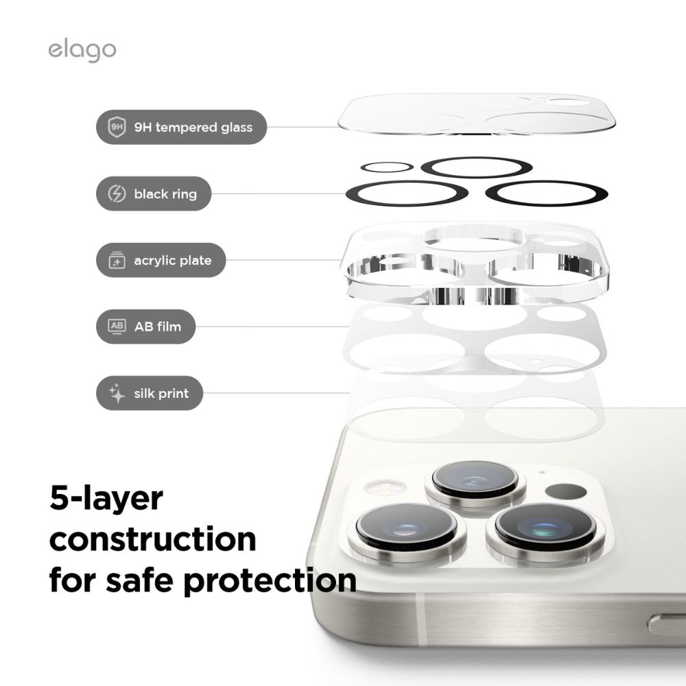 Elago Camera Lens for iPhone 16 Pro/16 Pro Max