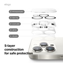 Elago Camera Lens for iPhone 16 Pro/16 Pro Max