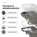 Elago Silicone Magsafe Case for iPhone 16 Pro Max (Medium Gray)